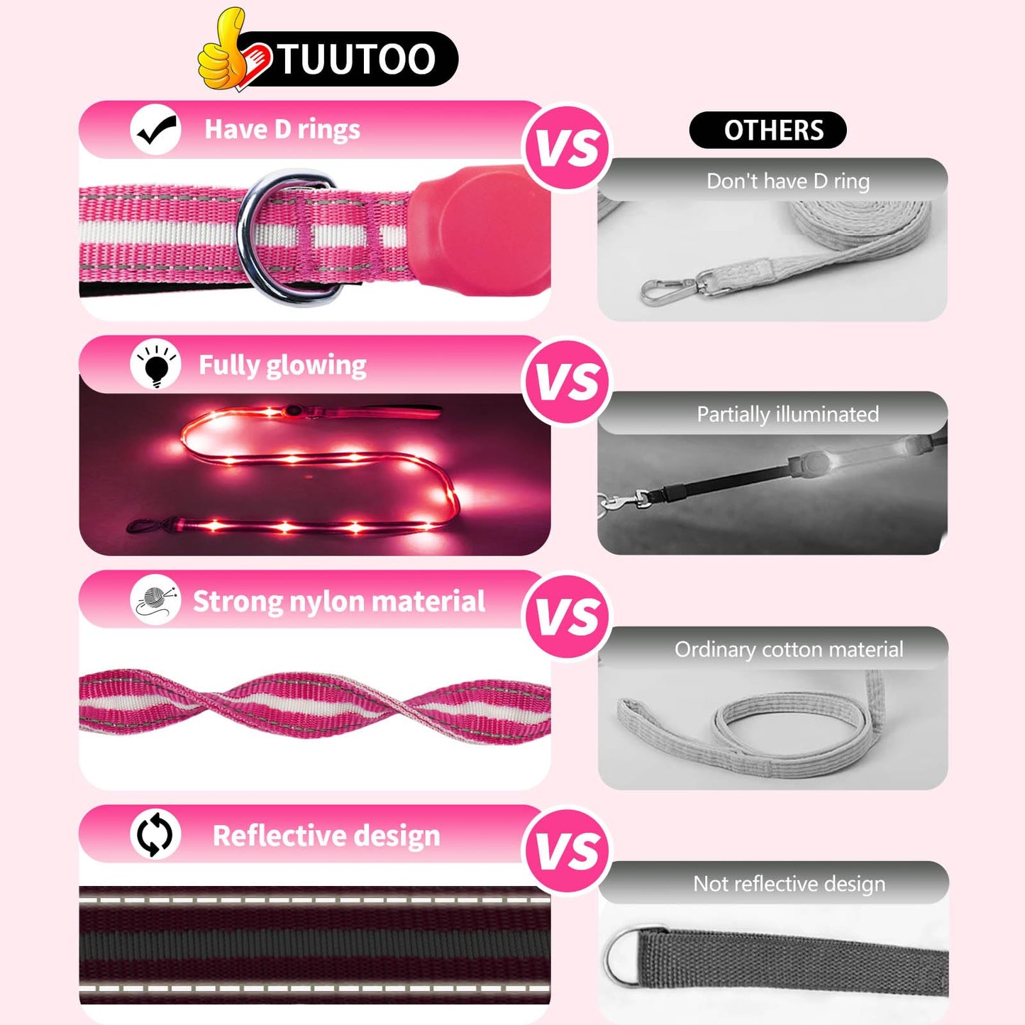 LED Light Up Dog Leash, 5 Ft Rechargeable Lighted Glowing Dog Leash with 3 Flash Modes Night Walking Safety, Nylon Waterproof Reflective Leashes with Padded Handle for Small Medium Large Pet