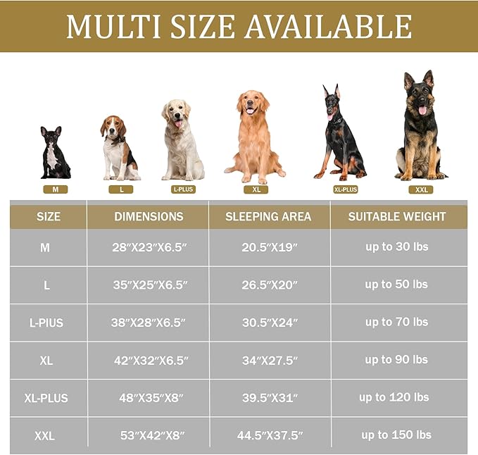 Bedfolks Orthopedic Dog Bed, Big Waterproof Dog Sofa Bed for Large Dogs, Egg Foam Pet Couch Bed with Removable Washable Cover and Nonslip Bottom, Dark Grey