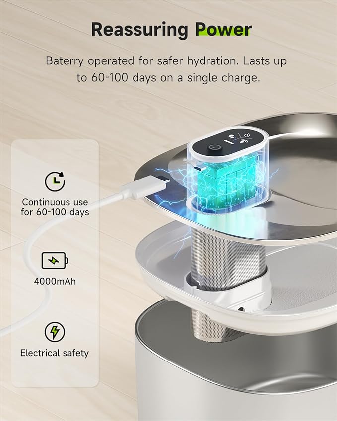 Cat Water Fountain Stainless Steel,152oz/4.5L Wireless Pet Fountain,Automatic Water Bowl for Cats Dogs with Motion Sensor,Quiet Filtered Pet Water Fountain w 5 Filters(Filters for 4 Months)