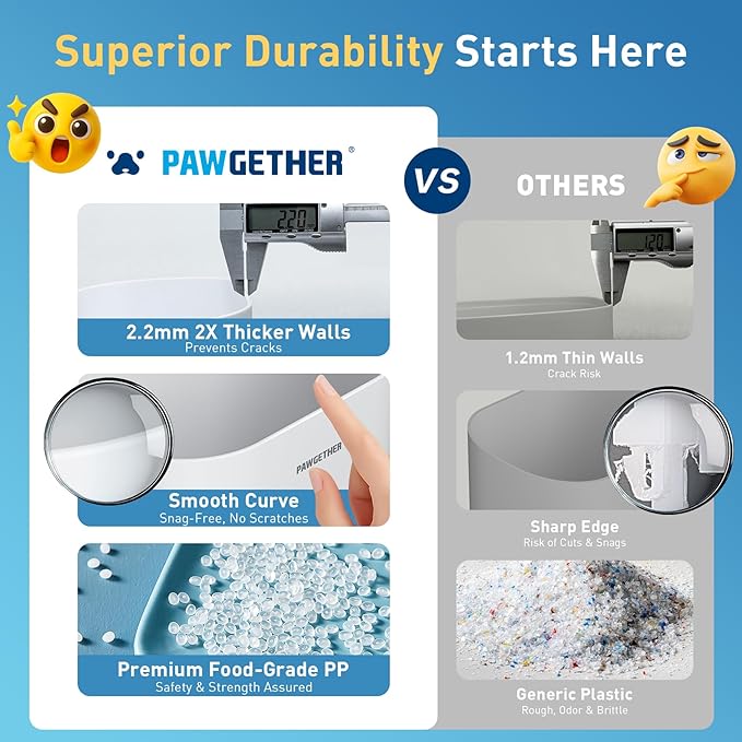 PAWGETHERยฎ Gravity Cat Feeder, Self-Dispensing Dog Food Dispenser, Pet Food Station 1 Gallon/3.5L Capacity Automatic Pet Feeder Cat & Dog Food Bowl, Easy to Fill