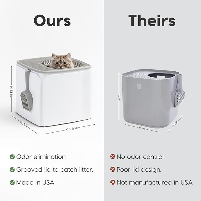 IRIS USA Top-Entry Litter Box with Scoop, Enclosed Square Style Litterbox with Odor Control, Easy to Clean for Cats, Covered Dog Proof Litter Box Design, White/Gray