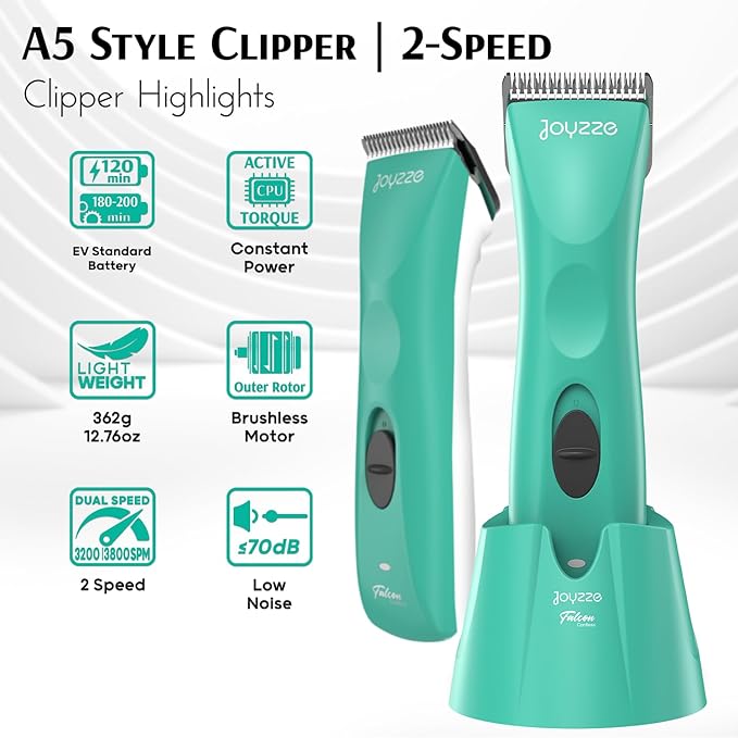 Falcon Cordless Clipper 2 Speed - Professional Grooming with Precision, Power, Low Noise, Dog Clippers for Grooming (Falcon Teal)