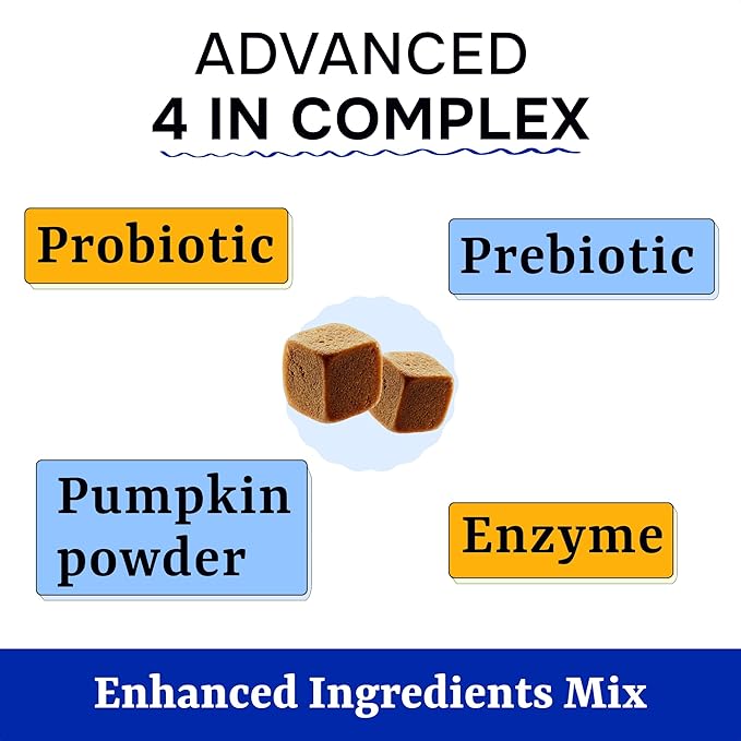 Advanced Dog Probiotics for Digestive Health & Enzymes - Diarrhea, Gas, Upset Stomach Relief & Season Allergy - Chews for Digestion - Prebiotics Fiber Supplement - Pet Probiotics for Dogs - 120 Chews