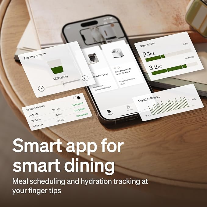 Bundle of PETLIBRO RFID Smart App Cat Water Fountain 2.4G Wi-Fi, 101oz/3L Fountain with Collar Tag+PETLIBRO Upgraded RFID Automatic Cat Feeder, 5G Wi-Fi Pet Feeder, 3L Feeder with Collar Tag,