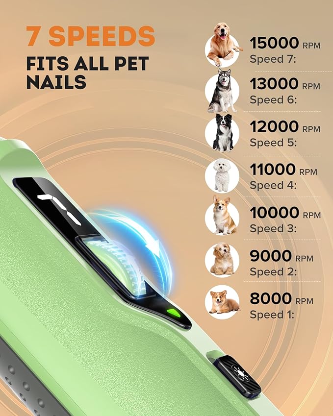 YABIFE 7-Speed Pet Nail Grinder with Light – Heavy Duty, Whisper Quiet Nail Trimmer for Dogs, Cats, Birds & Small Animals – Single-Handed Operation