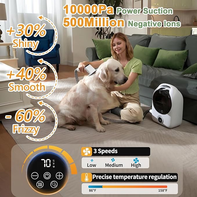 Dog Grooming Vacuum Kit,Cat Dog Hair Dryer Groomer,Pro Pet Hair Remover with Brush,Detangle,Deshed,Clean,Dry Attachments,Negative Ion Constant Temperature Fast Drying,10000Pa Pet Vacuum-White