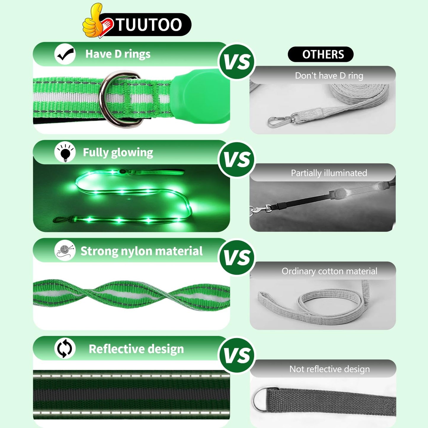 TuuToo LED Light Up Dog Leash, 5 Ft Rechargeable Lighted Glowing Dog Leash with 3 Flash Modes Night Walking Safety, Nylon Waterproof Reflective Leashes with Padded Handle for Small Medium Large Pet