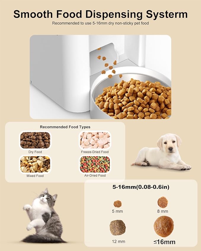 SANSCO Automatic Cat Feeder with Camera: Automatic Dog Feeder, 2MP Video Recording Timed 2.4 & 5GHz WiFi App Control Pet Feeder Dispenser for Cat Dog, Rotates Up and Down, 4L