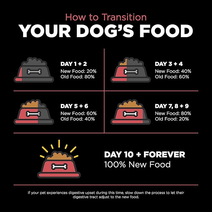 Go! Solutions Sensitivities Limited Ingredients, Grain-Free Dry Dog Food, Salmon Recipe for Sensitive Stomach, 22 lb Bag