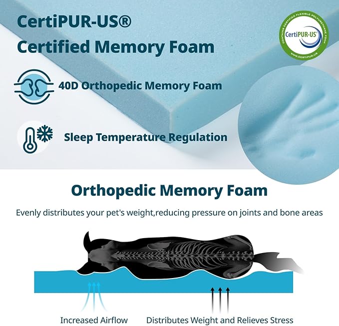 Dog Crate Pad - Dog Bed Large Sized Dogs with Removable Washable Cover and Waterproof Lining - XL Memory Foam Pet Bed for Crate - Reversible Kennel Mat (Cool & Warm), 42-inch, Dark Grey