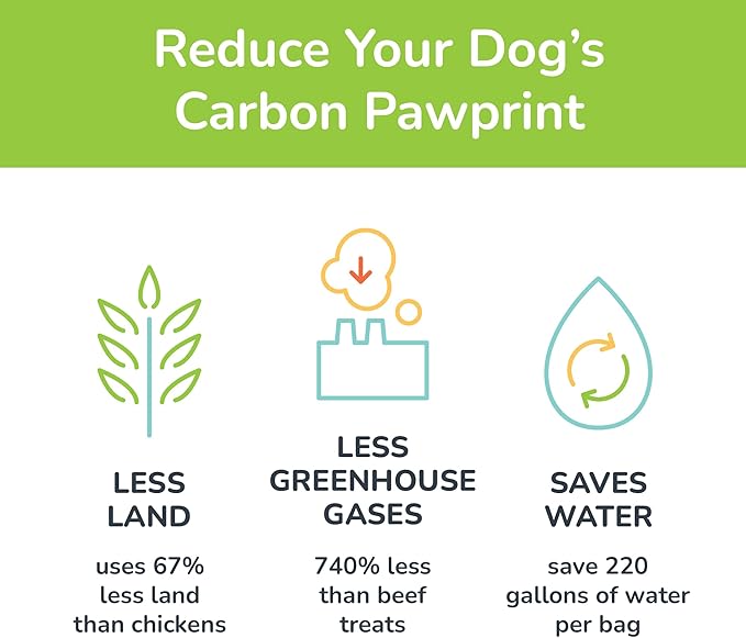 Jiminy's Chewy Cricket Dog Training Treats, Chewy, Low Calorie, Hypoallergenic, Made in USA, 6oz, Sweet Potato & Pea (Pack of 3)