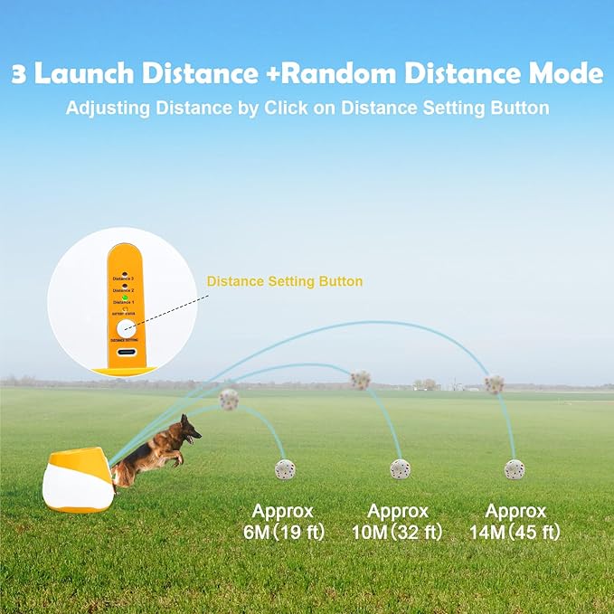 Automatic Dog Ball Launcher for Samll to Medium Dogs, Upgraded Interactive Toy Balls Thrower, Distance Adjustable Mental Stimulating Dog Toys with 4 Etpu Balls 2.2 Inch (Orange)