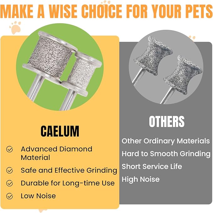 CAELUM 2Pack Diamond-Coated Pet Nail Grinder Bits, Dual Grit for Large & Small Dogs, 1/8” Shank for Dremel Nail Tools, Low Noise, Durable Nail Trimmer for Dogs, Top & Side Grinding