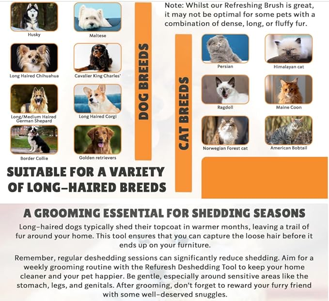 Deshedding Dog Brush for Long Hair (Medium,Red) – Gentle Deshedding tool for Dogs & Cats – Reduces shedding, without damaging topcoat. Removes Loose Fur & Dead Undercoat.