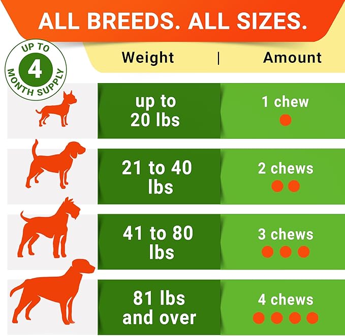 STRELLALAB Pet Probiotics for Dogs & Digestive Enzymes + Digestion & Gut Health Treats, Dog Probiotics Chews, Fiber Supplement, Anti Diarrhea, Constipation, Upset Stomach&Gas Relief, Canine Prebiotic