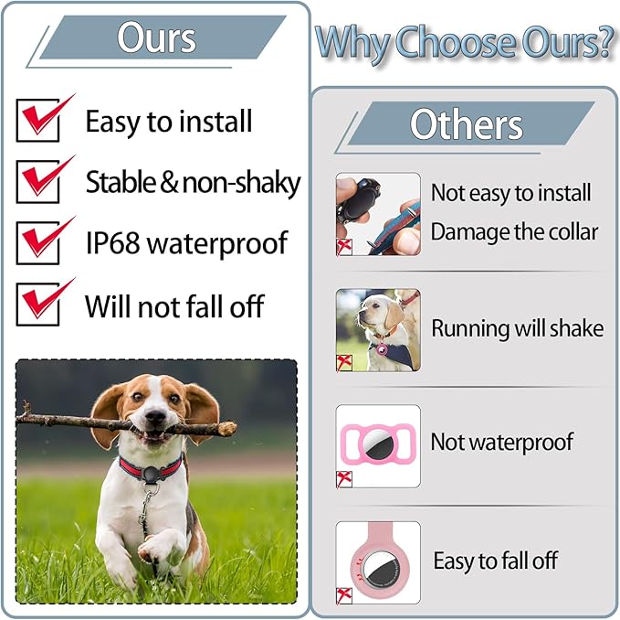 Waterproof Airtag Dog Collar Holder Compatible With Apple AirTag - Silicone Case for Pet GPS Tracker, Anti-Lost Holder for Cat (2 Pack, Pink & Blue)