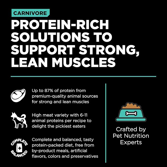 Go! Solutions Carnivore, Grain-Free, Protein Rich Dry Dog Food, Chicken, Turkey and Duck Adult Recipe, 3.5 lb Bag