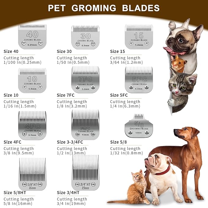 Detachable Pet Dog Clipper Blades, Compatible with Andis Size-7FC Cut Length 1/8"(3.2mm), Most Oster A5, Wahl KM Series Clippers,Made of Ceramic Blade & Stainless Steel Blade