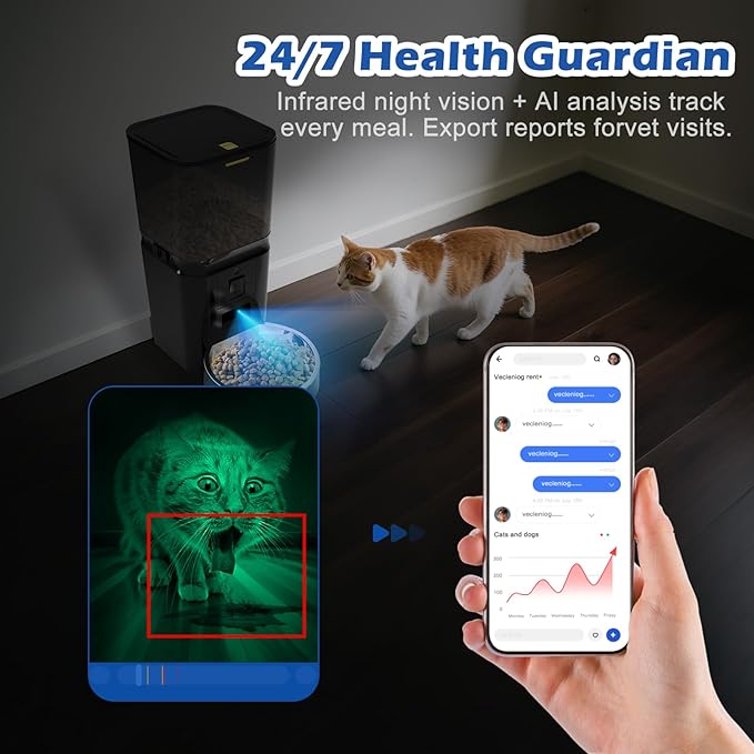 Automatic Cat & Dog Feeder with Camera, 6L Smart WiFi Pet Food Dispenser for Small Pets & Multi-Cat Homes - Timed Feeding App, Battery Backup, Voice Recorder, Night Vision & Portion Control