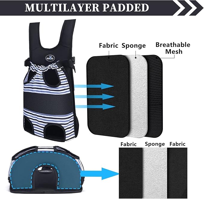 Pet Carrier Backpack, Pet Front Dog Carrier Backpacks, Adjustable Pet Front Cat Dog Carrier Backpack Travel Bag, Legs Out, Easy-Fit for Traveling Hiking Camping for Small Cats Dogs