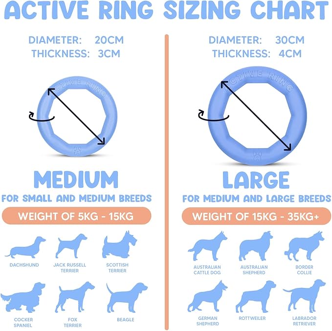Set of 2 Active Dog Toy Rings - Floating Dog Rings for Outdoor Play, Training & Fetch - Durable Fetch Toy, Frisbee Alt, Outside Yard Toys for Large Breeds - Blue