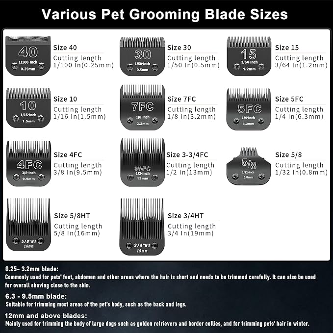 3 Pack 3-3/4FC Detachable Dog Grooming Steel Blades,Compatible with Andis,Oster A5,Wahl KM-10 Series,Cut Length 1/2" 13MM ļ¼Blackļ¼