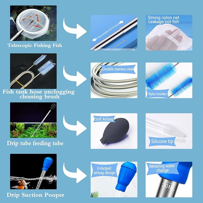 Aquarium Fish and Shrimp Feeding Dish Set, Fish Shrimp Feeder Tube Kit, Perfect for Easy and Feeding of Your Aquatic Pets, with Feeding Ring and Cleaning Brush