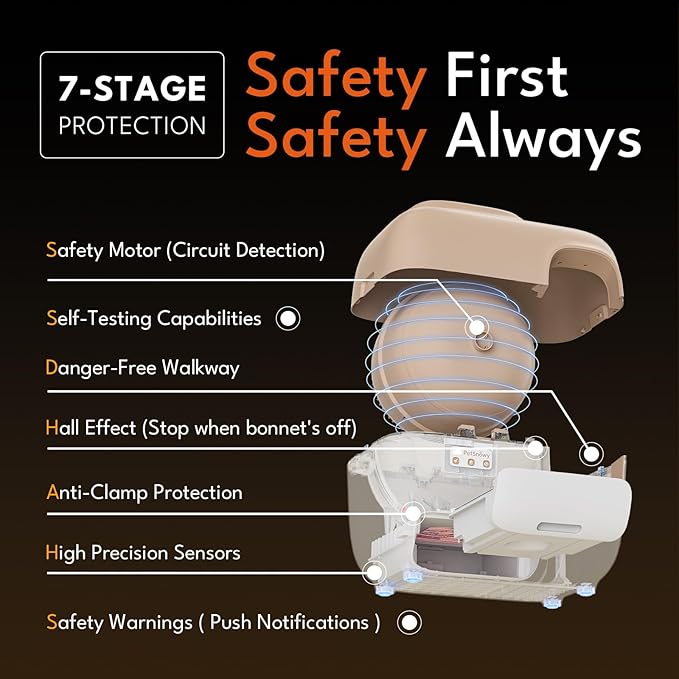 Self-Cleaning Automatic Cat Litter Box with Odor Control TiO2 System, Robot Litter Box with Auto-Packing, App Control, Large Cats & Multiple Cats (2025 Premium Version)