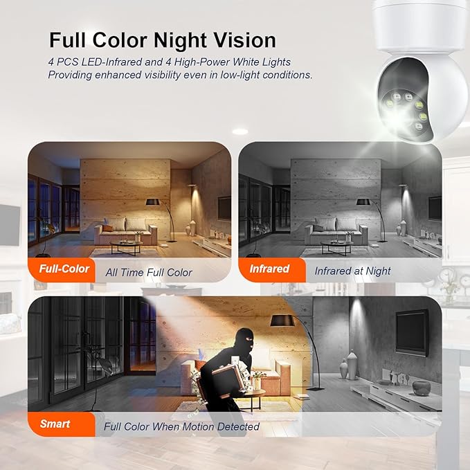 2K Indoor Security Camera, 2.4GHz/5GHz 360 View Pan/Tilt WiFi Cameras for Home Security, Pet Dog Baby Camera with Phone App, Motion Detection, Color Night Vision, 2-Way Audio, 24/7 SD Card Storage
