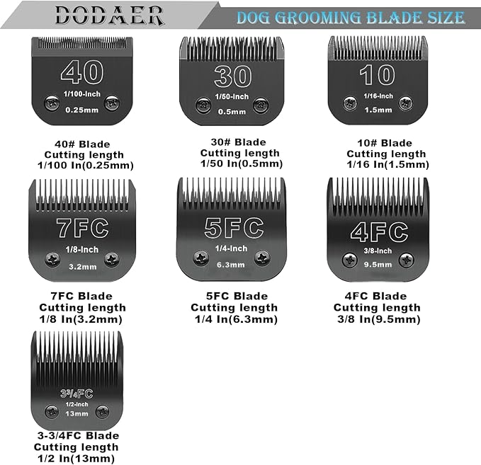 Black Detachable Pet Dog Grooming Clipper Stainless Steel Blades Set,Compatible with Andis,Oster A5,Wahl KM10 Series Clippers,Cut Length 1/100"(0.25mm) to 1/2"(13mm) ,7 Pack (10+30+40+7FC+5FC+4FC+3FC)