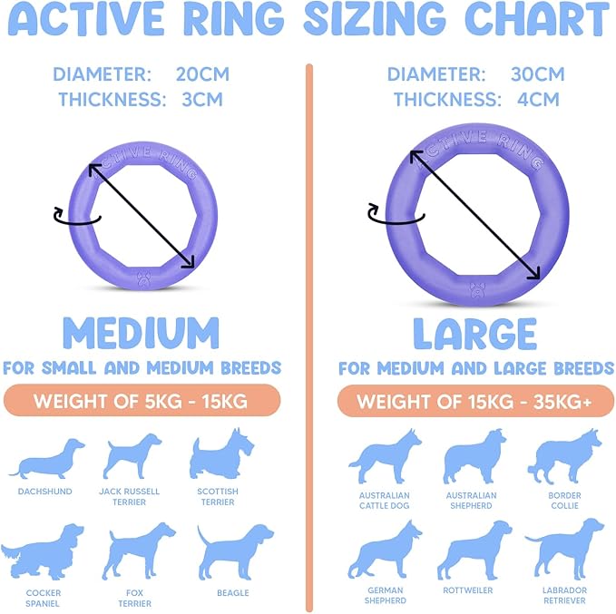 Set of 2 Active Dog Toy Rings - Floating Dog Rings for Outdoor Play, Training & Fetch - Durable Fetch Toy, Frisbee Alt, Outside Yard Toys for Medium Breeds - Purple