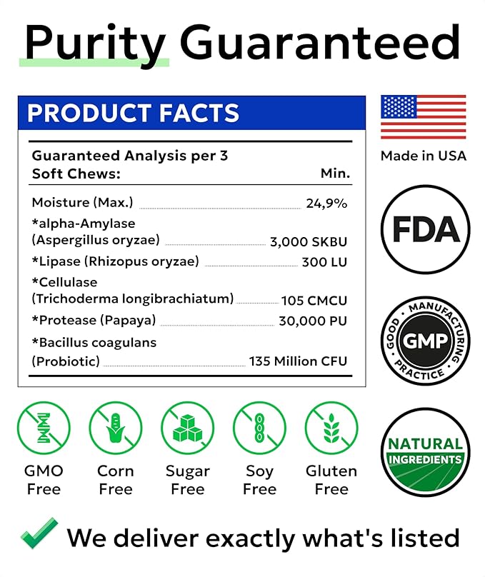 BARK&SPARK Dog Probiotics for Digestive Health w/Enzymes - Diarrhea Gas Treatment Upset Stomach Relief - Allergy & Itchy Skin - Pet Probiotics for Dogs - Digestion Supplement Treat (120Ct Chicken)