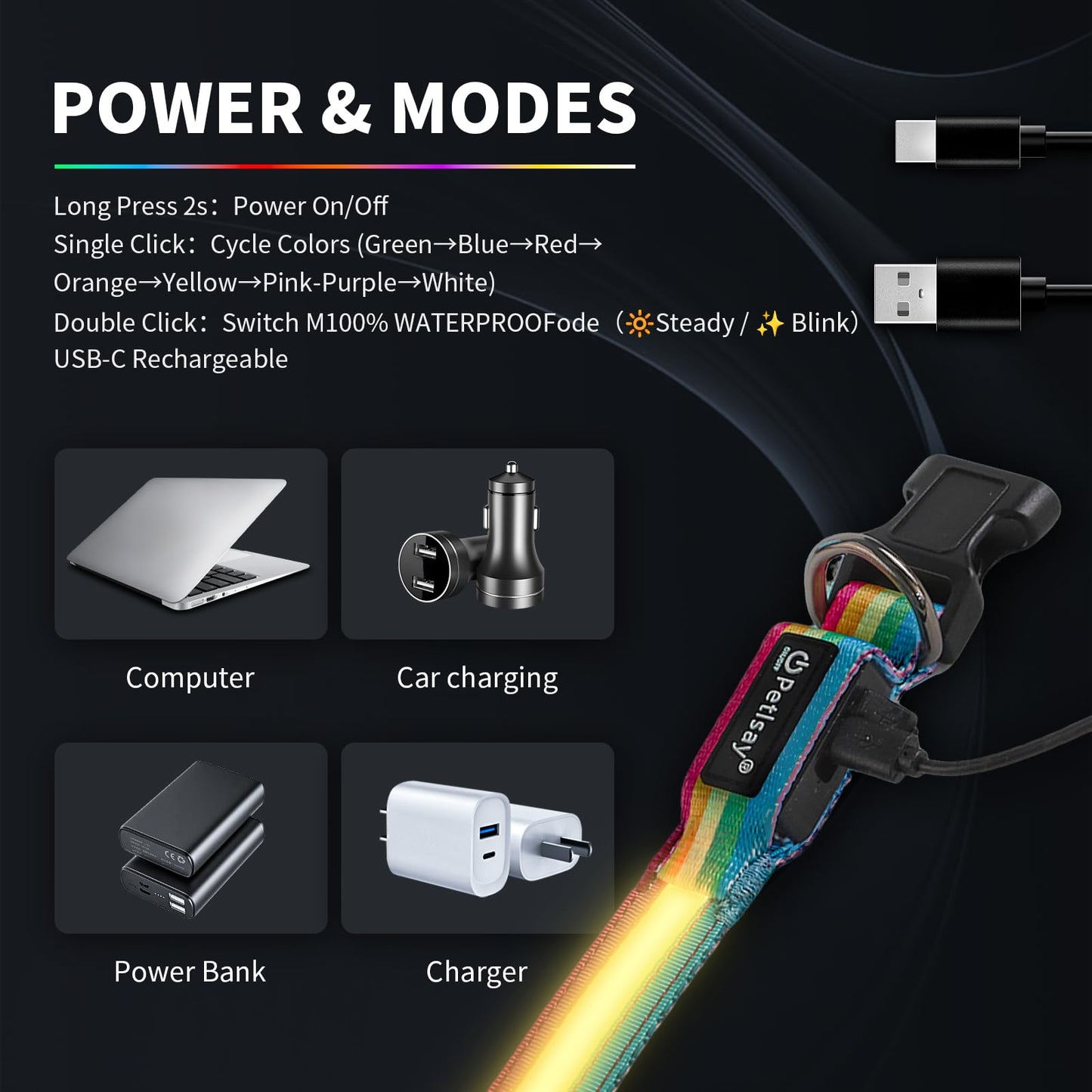 PetIsay LED Dog Collar - 7 Solid Colors & Memory - 300mAh Even Glow, No Half-Neck Light - USB-C Rechargeable, IPX7 Waterproof, Adjustable for Backyard, Hiking, Parties(Medium)