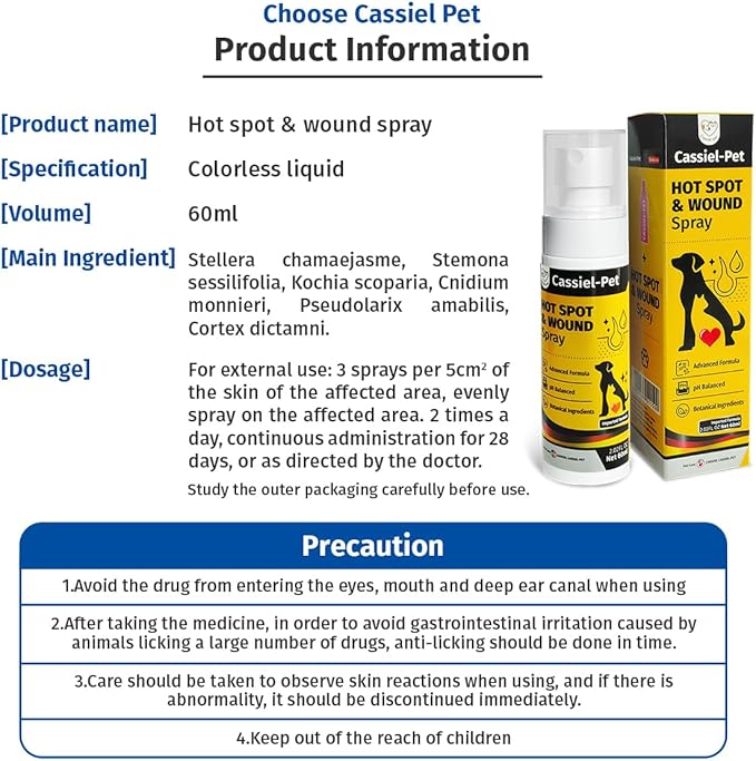 Hot Spot Spray for Dogs and Cats, Itch Relief Spray and Hot Spot Treatment for Irritated Dry Itchy Skin, Allergies, and Dermatitis for Dogs & Cats, 2.02oz