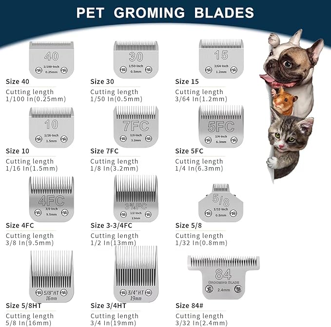 30# Pet Dog Grooming Detachable Ceramic Blades Compatible with Andis,Oster A5,Wahl KM10 Clippers,Cut Length 1/50"(0.5mm) -2 PCS