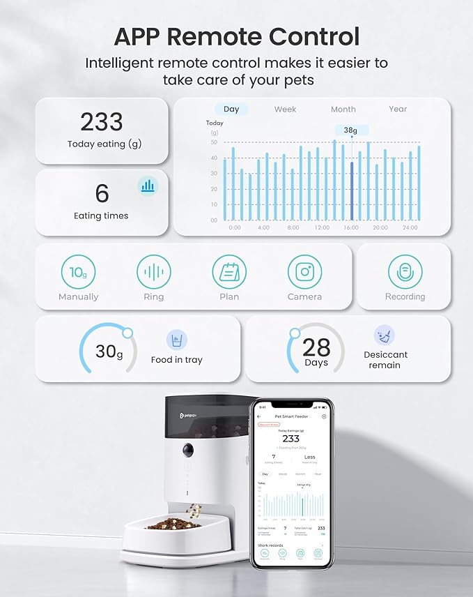 PF2 Smart Automatic Cat Feeder 3.5L WiFi Pet Feeder with Camera & Voice Call App Control Data Monitoring Timed Feeding Freshness Preservation Easy-to-Clean Ceramic Bowl – for Cats & Small Dogs