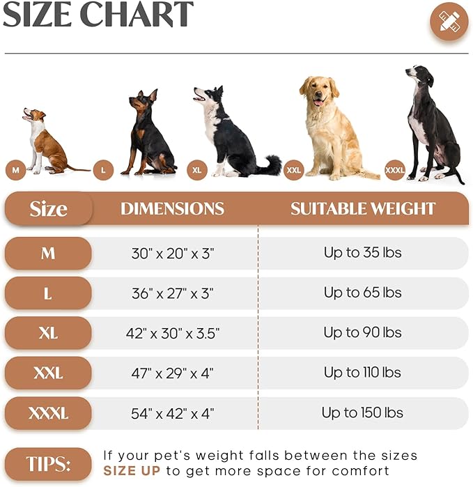 Large Dog Bed for Dogs up to 65 lbs with Orthopedic Foam Waterproof Cover Removable and Washable Cover Fluffy Dog Crate Bed with Non-Slip Bottom