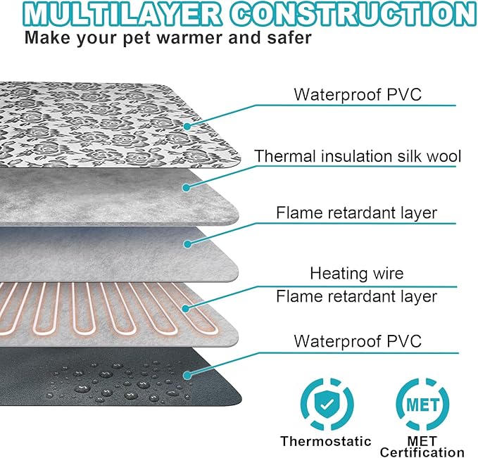 Large Dog Heating Pad for Dogs, Pet Heating Pad Electric, Waterproof, Heated Dog Bed with Timer, with Smart Thermostat Switch, Add Wire Rope with Blue Fabric Cover (Rose, 34x21 in)