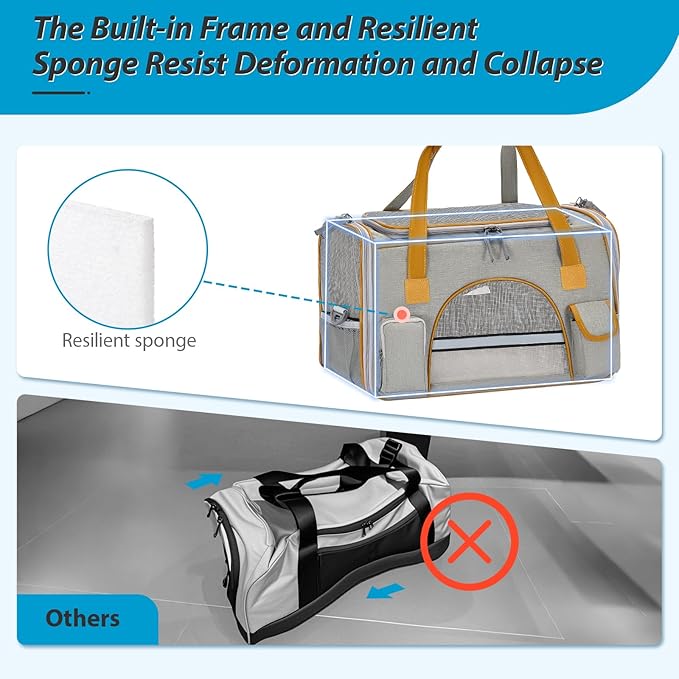 18x11x11 Inches Cat Carrier– Fits Pets Up to 17 lbs, Anti-Collapse Design, Multiple Storage Pockets, Cat Carrier Soft Ideal for Medium Cats, Puppy, Rabbits and Other Small Animals