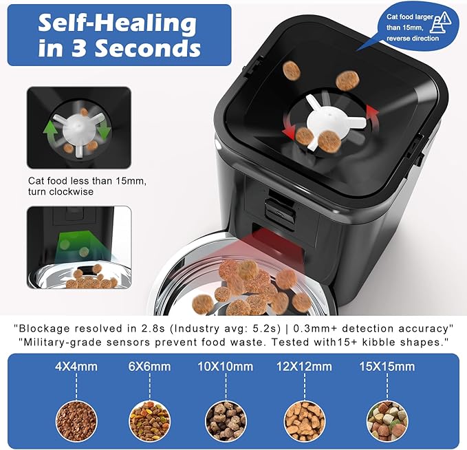 Automatic Cat & Dog Feeder with Camera, 6L Smart WiFi Pet Food Dispenser for Small Pets & Multi-Cat Homes - Timed Feeding App, Battery Backup, Voice Recorder, Night Vision & Portion Control