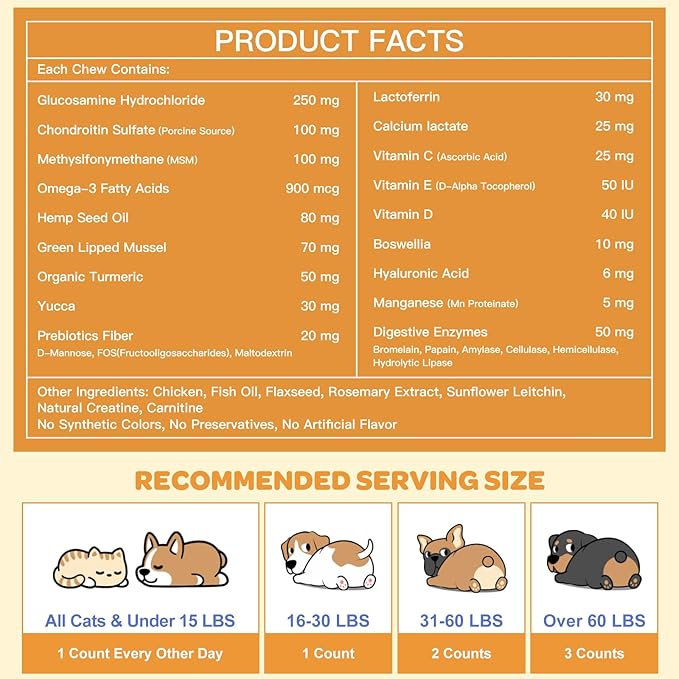 NATURE TARGET Glucosamine for Dogs - Hip and Joint Supplement for Dogs, 180 Crunchy Chews, Glucosamine Chondroitin, Omega-3, MSM, Turmeric for Pain Relief, Dog Joint Supplement Large & Small Breed