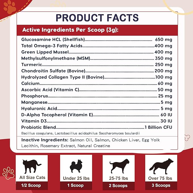 ZEBORA Glucosamine for Dogs - Joint Supplement for Dogs - Glucosamine Chondroitin, MSM, Omega-3, Collagen, Dog Hip and Joint Pain Relief, Support Mobility, Cartilage for Small & Large Breeds, 270g