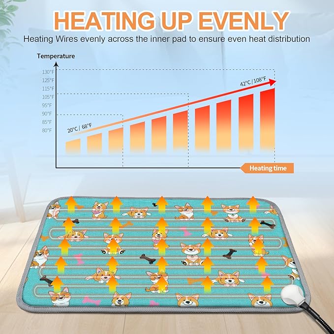 Large Pet Heating Pad (30x47in) Temperature Adjustable Dog Cat Heating Pad with Timer, Waterproof Heated Cat Bed Mat with Chew Resistant Cord