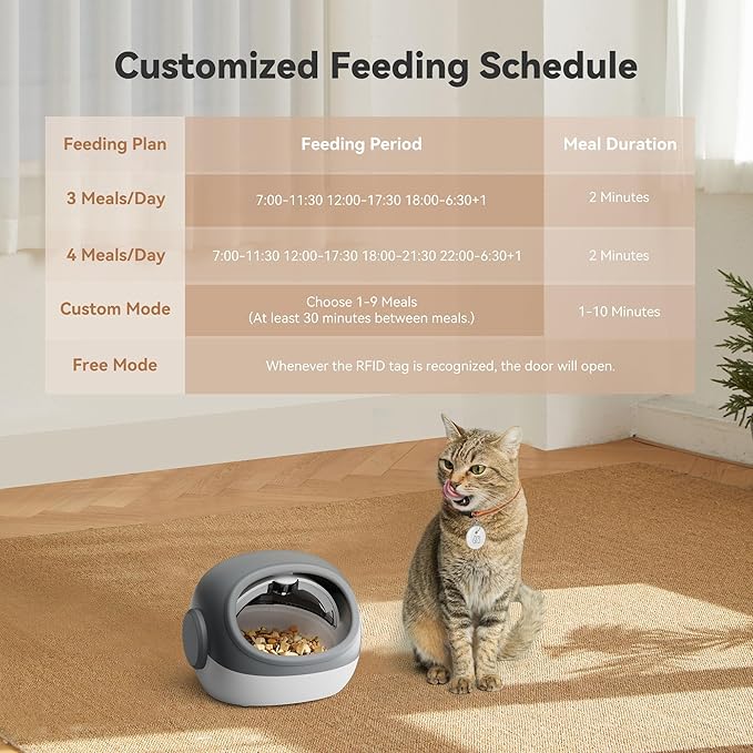 Upgraded RFID Cat Feeder with Collar Sensor – 4 Feeding Modes, Anti-Theft Pet Feeder for Multi-Cat Households, Timed Collar-Activated Feeder for Special Diets & Portion Control (2 Collar)