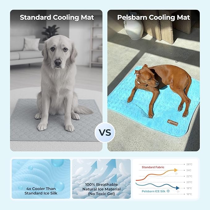 Pelsbarn Dog Cooling Mat- Ice Silk Summer Comfort, Self Cooling, Non-Slip Dog Pad, Durable & Washable, Mat for Extra Large Dogs 85x115 cm, Support Shelter Dogs with Every Purchase (Blue)
