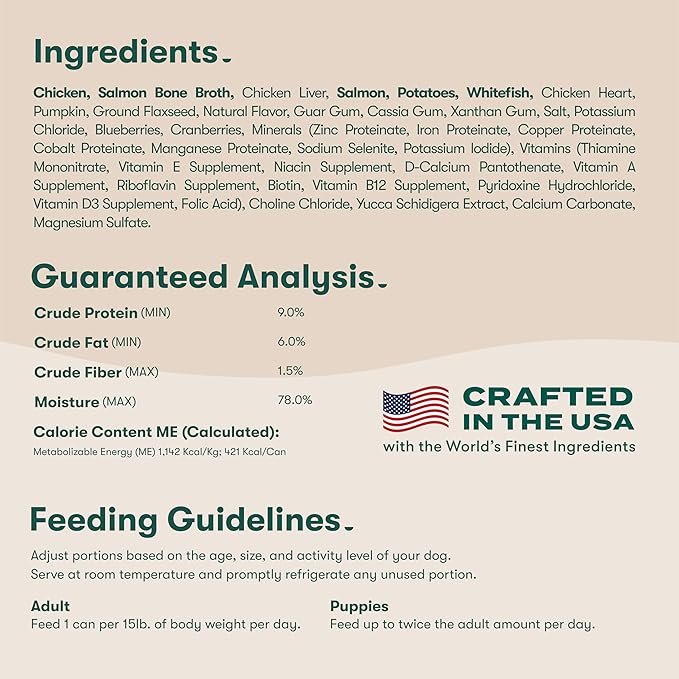 Jinx Premium Wet Dog Food Cans, Variety Pack - Salmon & Chicken Pate - Grain-Free Canned Dog Food Pate & Topper with Real Ingredients & No Fillers - All Life Stages, Breeds & Sizes - 12-Pack, 13 Oz