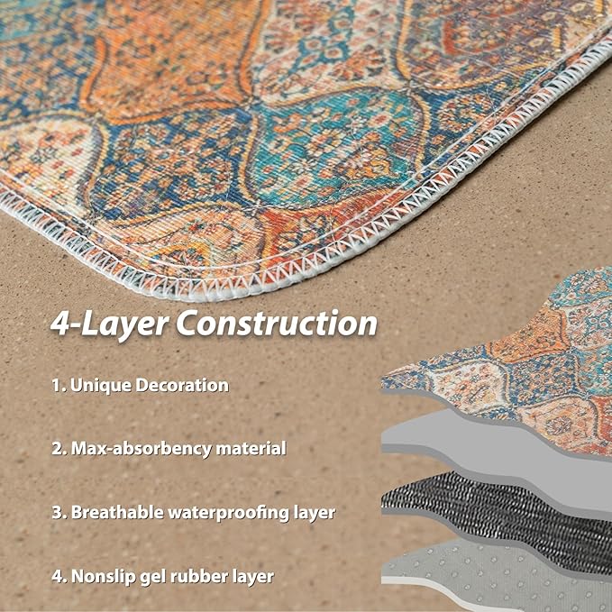 nunubaby Reusable Potty Pads for Dogs for Crates and Floors. Washable Pee Pads for Dogs, Stylish, Non-Slip and Leak-Proof Pee Pads.(Cream/Multi, 36" x36")