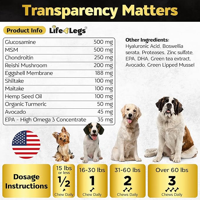 Soft Chews Hip and Joint Supplement for Dogs - Dog Joint Pain Relief Treats - Glucosamine, Chondroitin, Turmeric- Mobility Bites Supplement