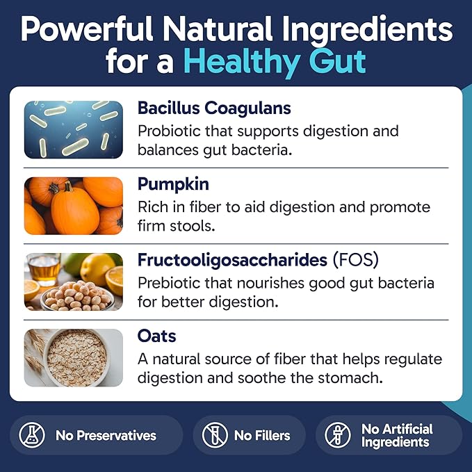 Tummy Essentials Probiotic Chews for Dogs, Supports Gut Health for Dogs and Firm Stools, Helps Eliminate Digestive Dysfunction, Dog Probiotics Made in The USA, 30 Chews