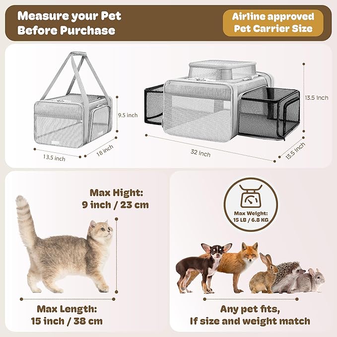 Top and 2 Sides Expandable Large Cat Carrier 18x13.5x9.5, TSA Airline Approved Dog Carriers for Large Dogs, Soft-Sided Pet Carrier with Self-Locking Zippers for Kitten,Rabbit, Puppy, Guinea Pig Grey